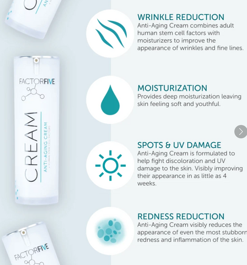 Anti-Aging Cream