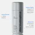Daily Superfoliant Exfoliator