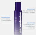 Phyto Nature E² Regenerating Daily Exosome Leave-On Treatment