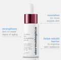 Dynamic Skin Strengthening Serum