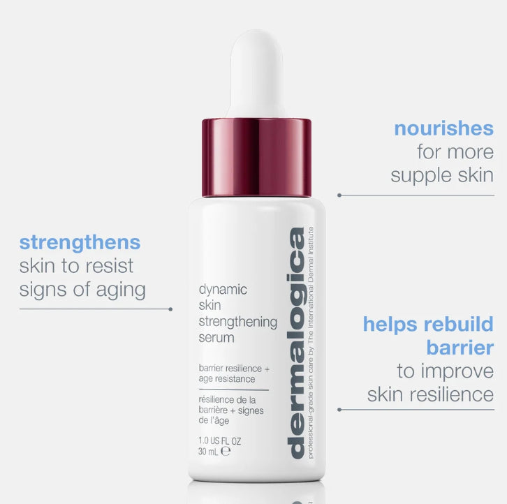 Dynamic Skin Strengthening Serum