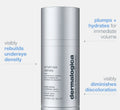 Smart Eye Density Undereye Serum